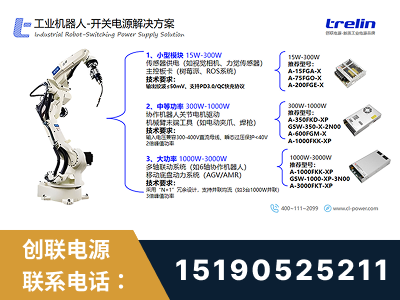 红河-工业机器人-开关电源解决方案