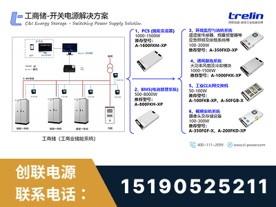 红河-工商储-开关电源解决方案