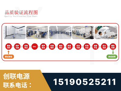 红河-全流程品质验证体系完善